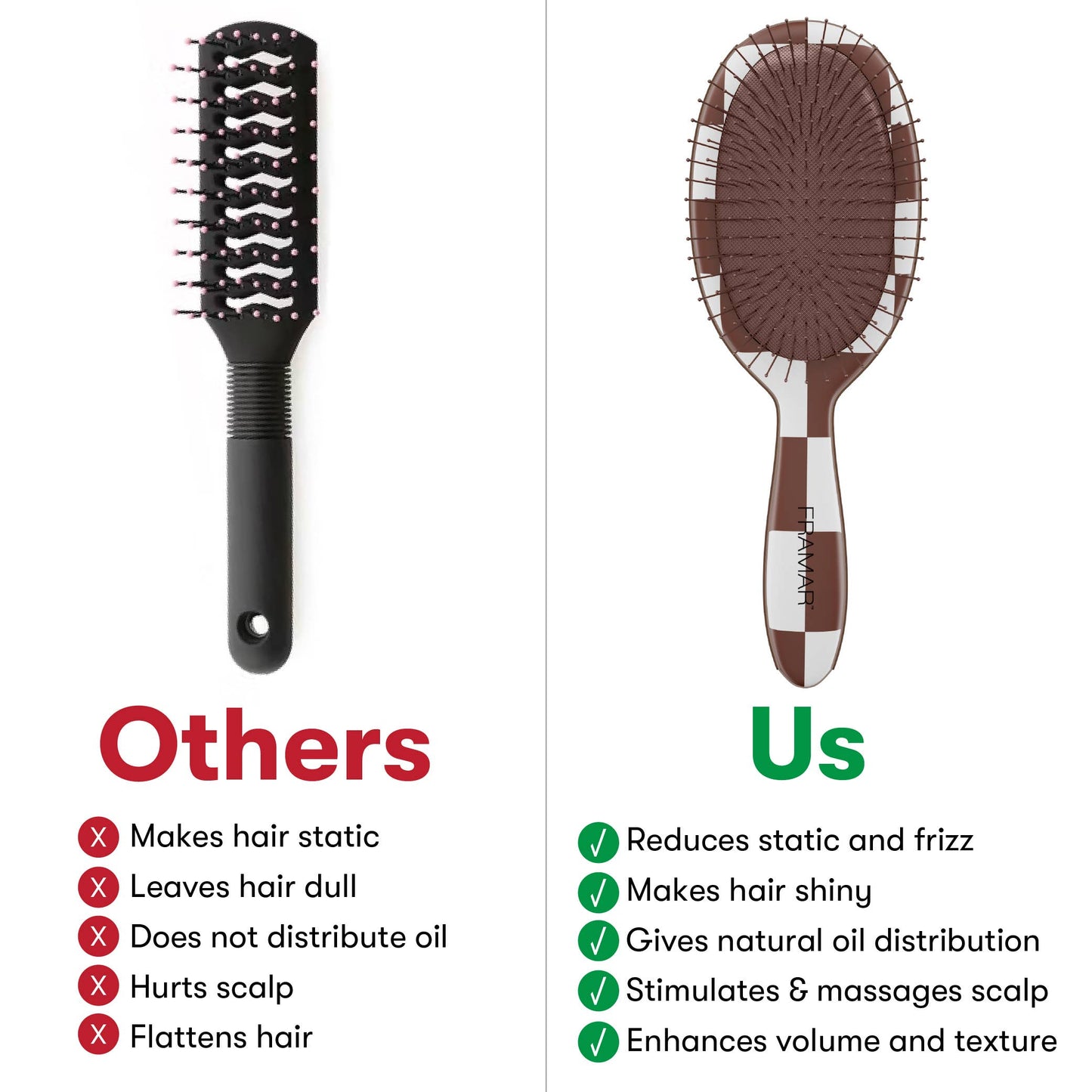Framar Hair Brushes & Hair Accessories - FRAMAR Checkered Detangling Brush, Wet Hair Brush Detangler