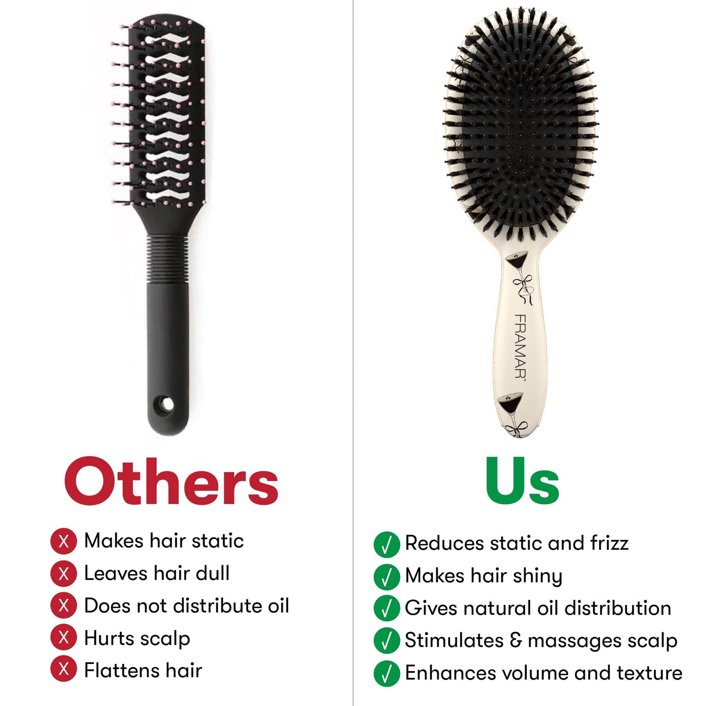 Framar Hair Brushes & Hair Accessories - FRAMAR Espresso Boar Bristle Hair Brush, Boar Brush For Hair
